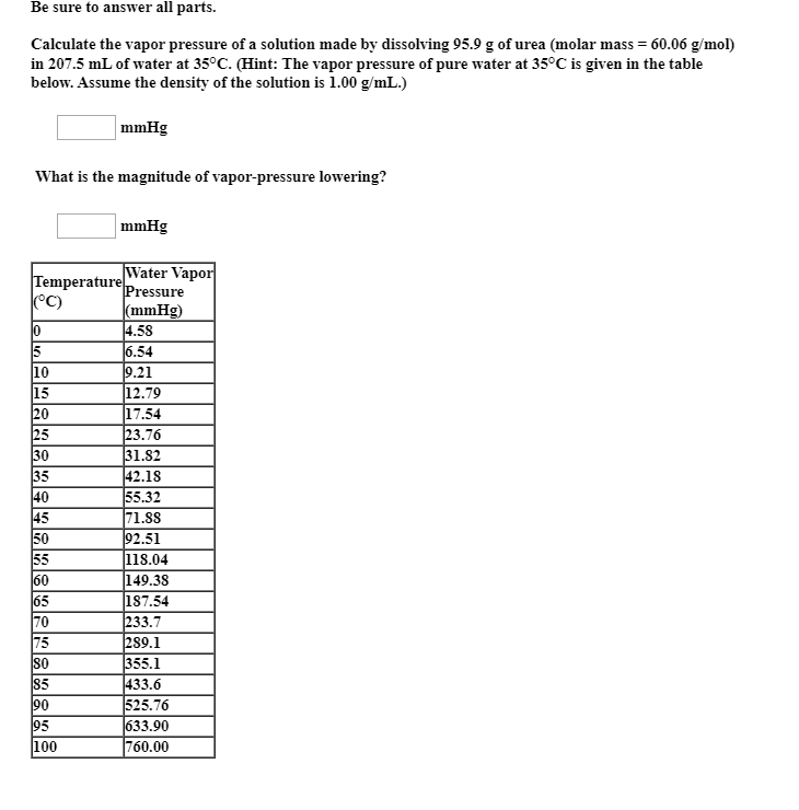 Solved Be Sure To Answer All Parts. Calculate The Vapor | Chegg.com