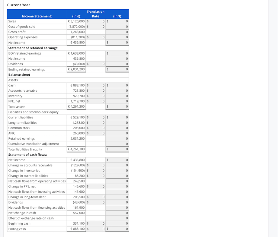 Solved Translation of financial statements (2 years) Assume | Chegg.com