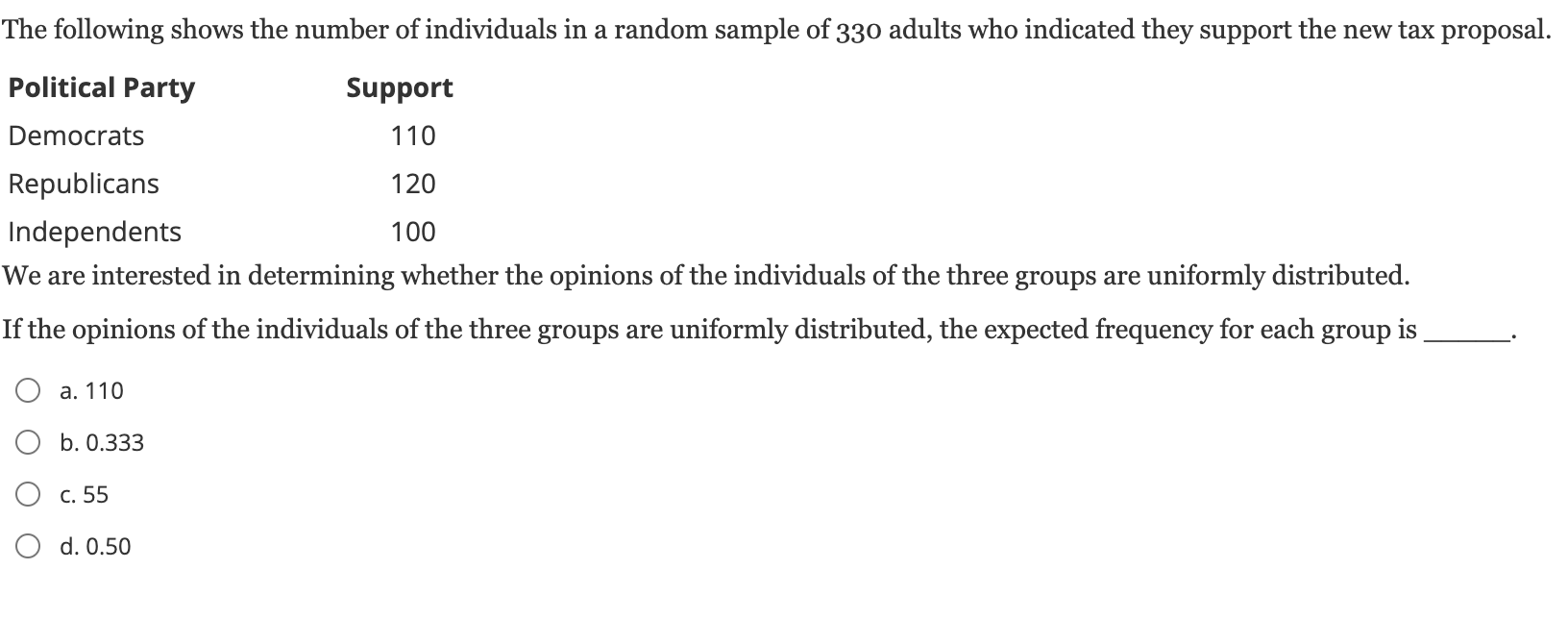 Solved The Following Shows The Number Of Individuals In A | Chegg.com