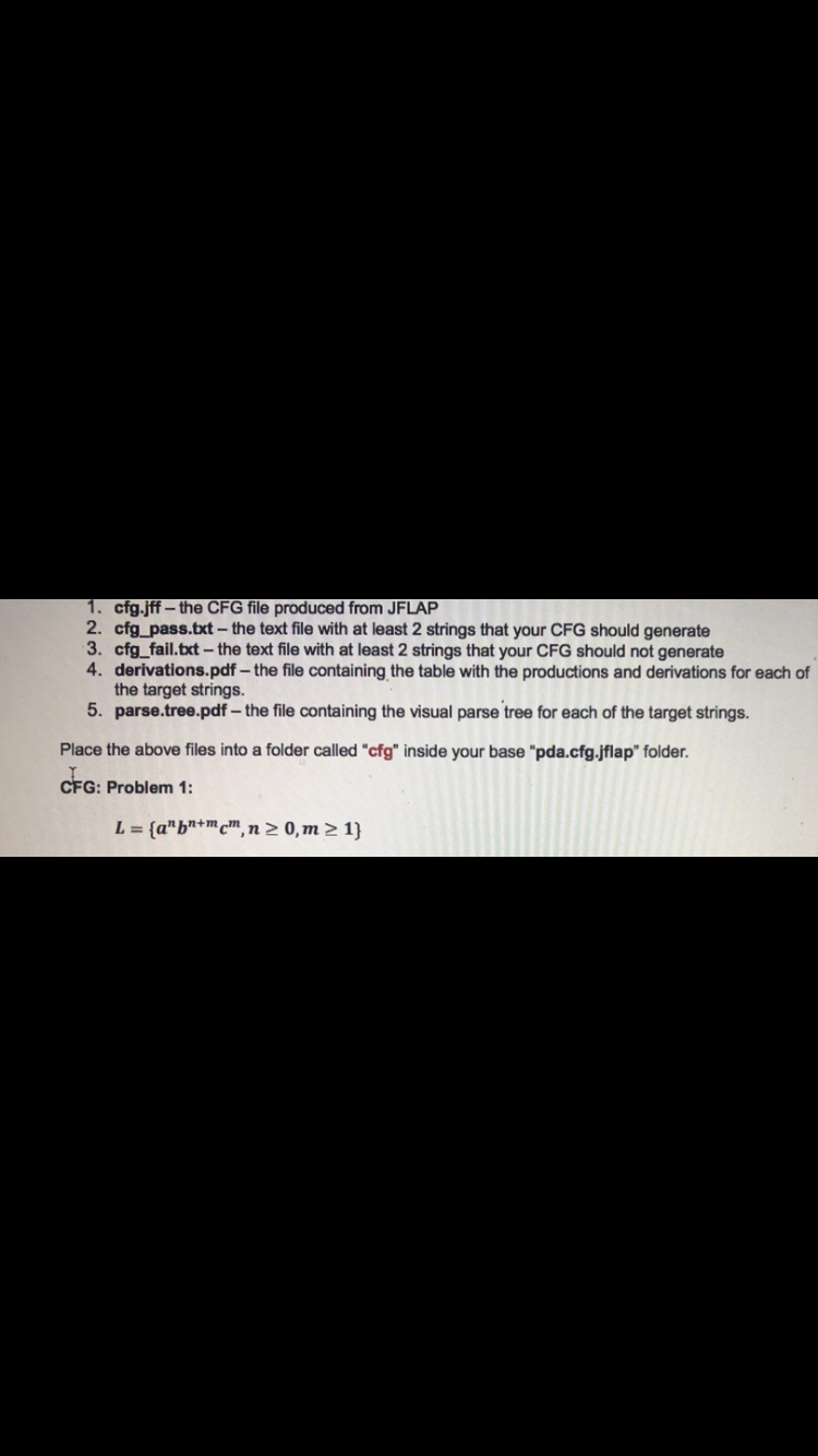 Solved Learning Objectives: For this category, you must | Chegg.com