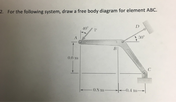 Solved 2. For the following system, draw a free body diagram | Chegg.com