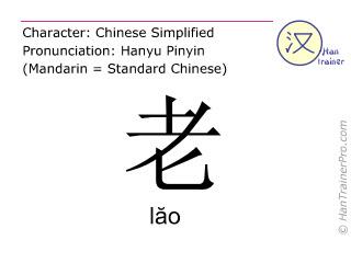 Chinese Characters 1 Flashcards | Chegg.com