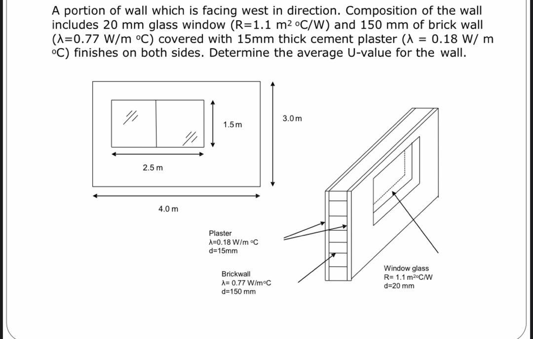 Solved A portion of wall which is facing west in direction. | Chegg.com
