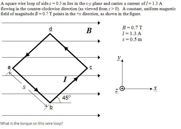 Solved A square wire loop of side s = 0.5 m lies in the x-y | Chegg.com
