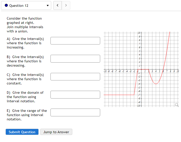 Solved The function has a minimum of at x= The function is | Chegg.com