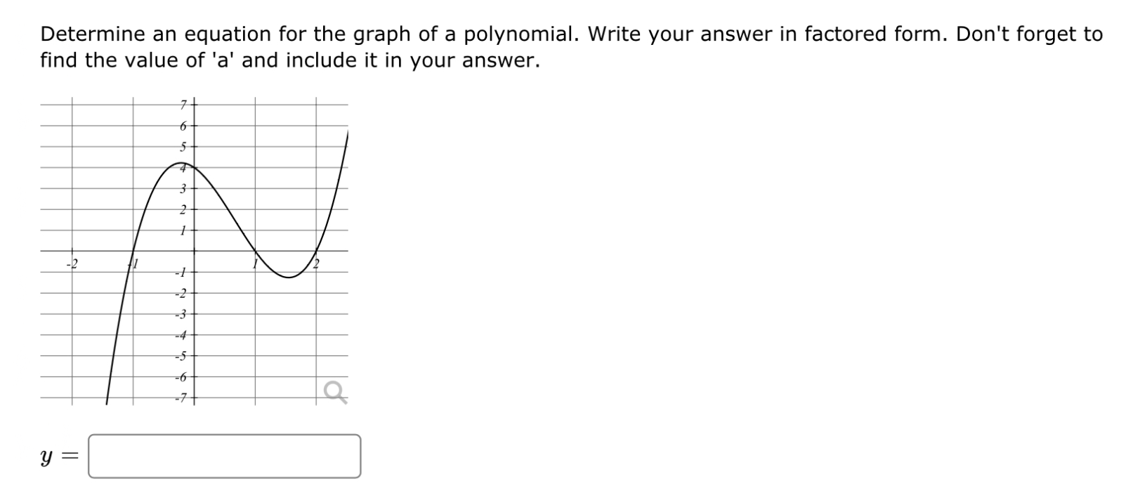 Solved Determine an equation for the graph of a polynomial. | Chegg.com