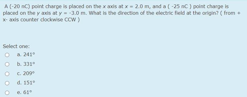 Solved A (-20 nC) point charge is placed on the x axis at x | Chegg.com