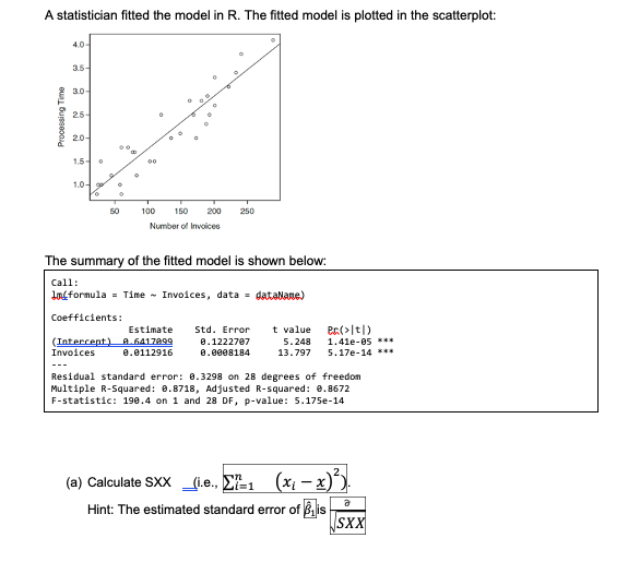 Solved A statistician fitted the model in R. The fitted | Chegg.com