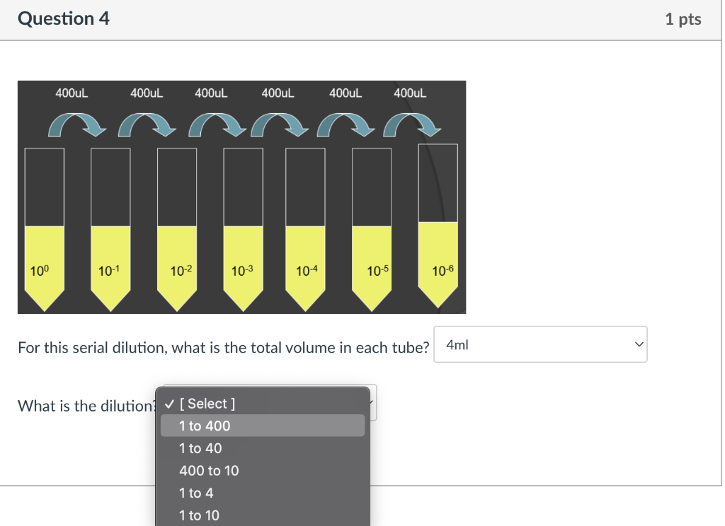 Solved For this serial dilution, what is the total volume in