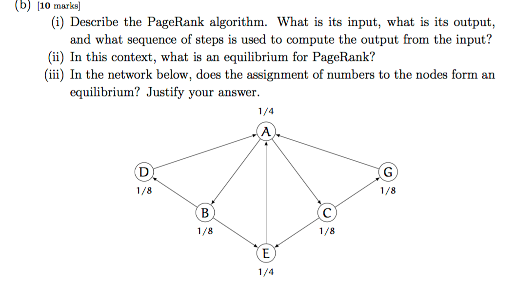 Solved (b) (10 marks] (i) Describe the PageRank algorithm. | Chegg.com