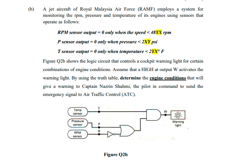 Solved (b) A jet aircraft of Royal Malaysia Air Force (RAMF) | Chegg.com