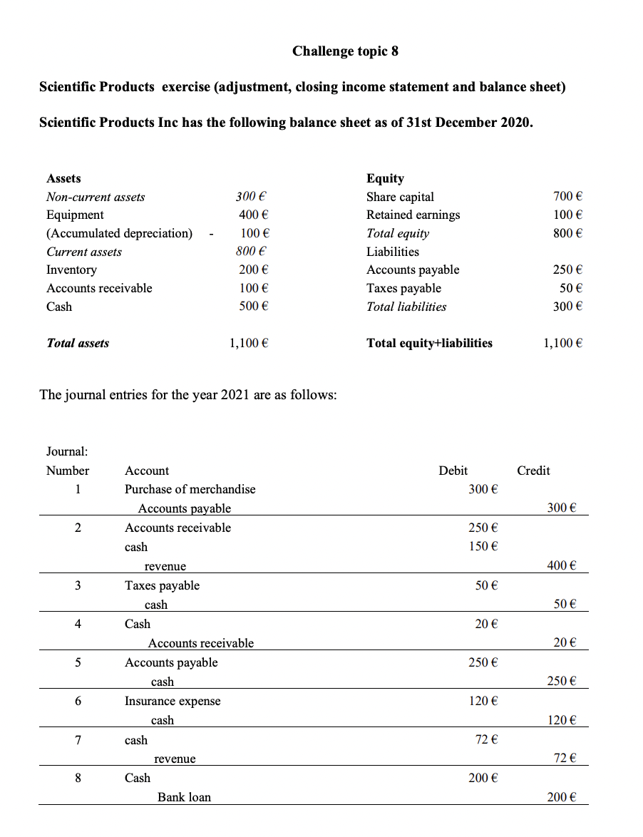Challenge topic 8 Scientific Products exercise