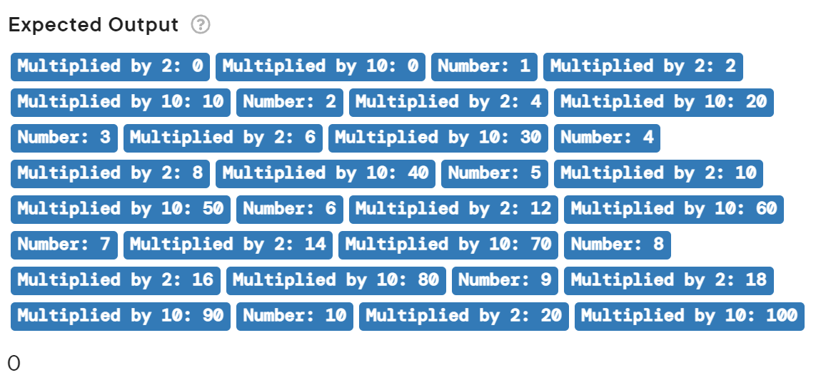 Solved In this lab, you work with the same Python program | Chegg.com