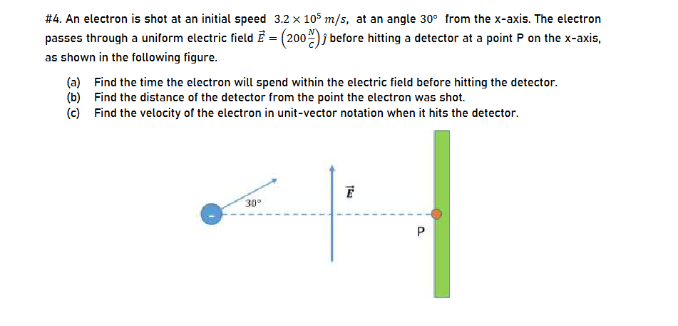 Solved = #4. An electron is shot at an initial speed 3.2 x | Chegg.com