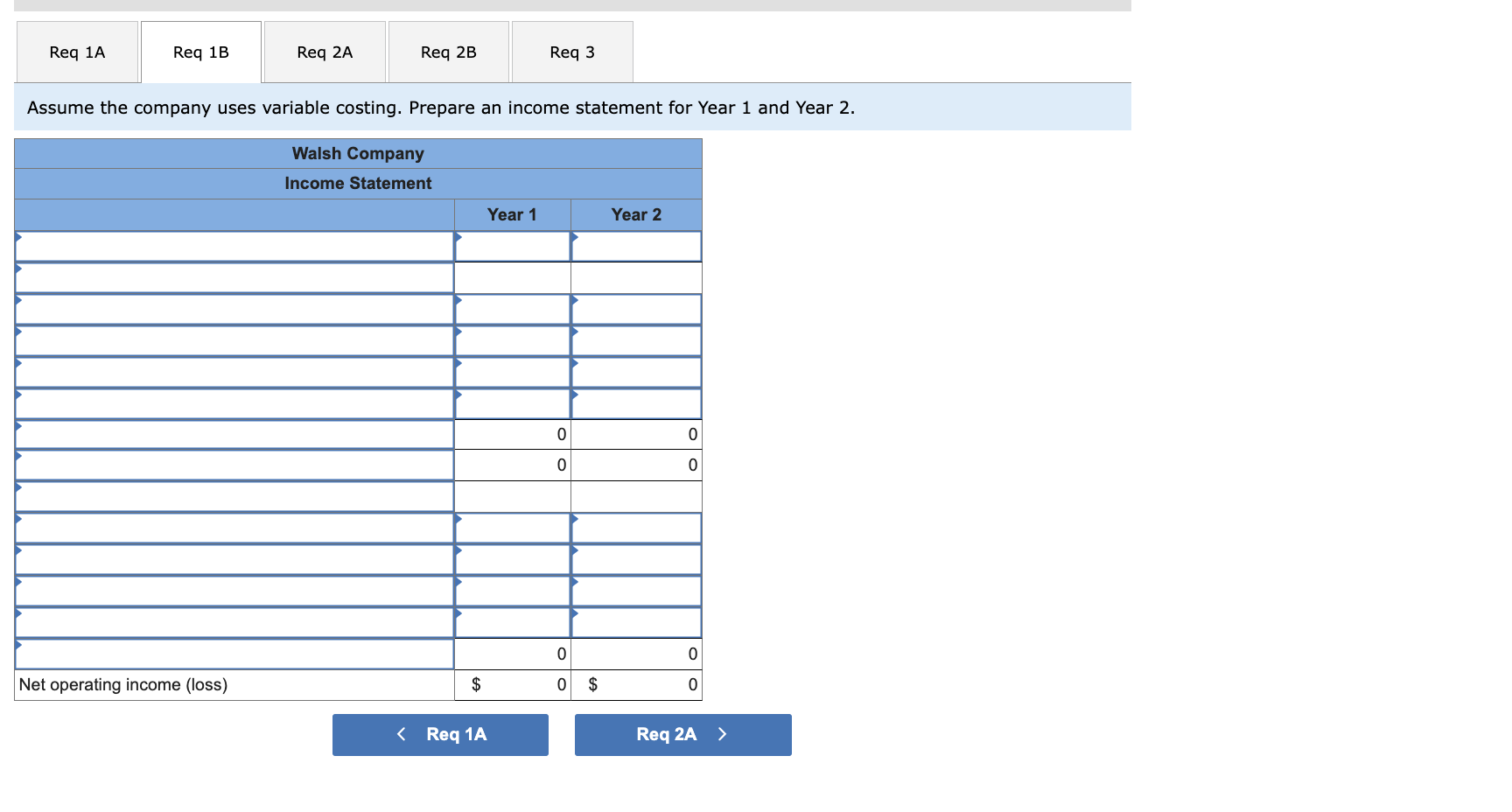 Solved Assume The Company Uses Absorption Costing Prepare 5966