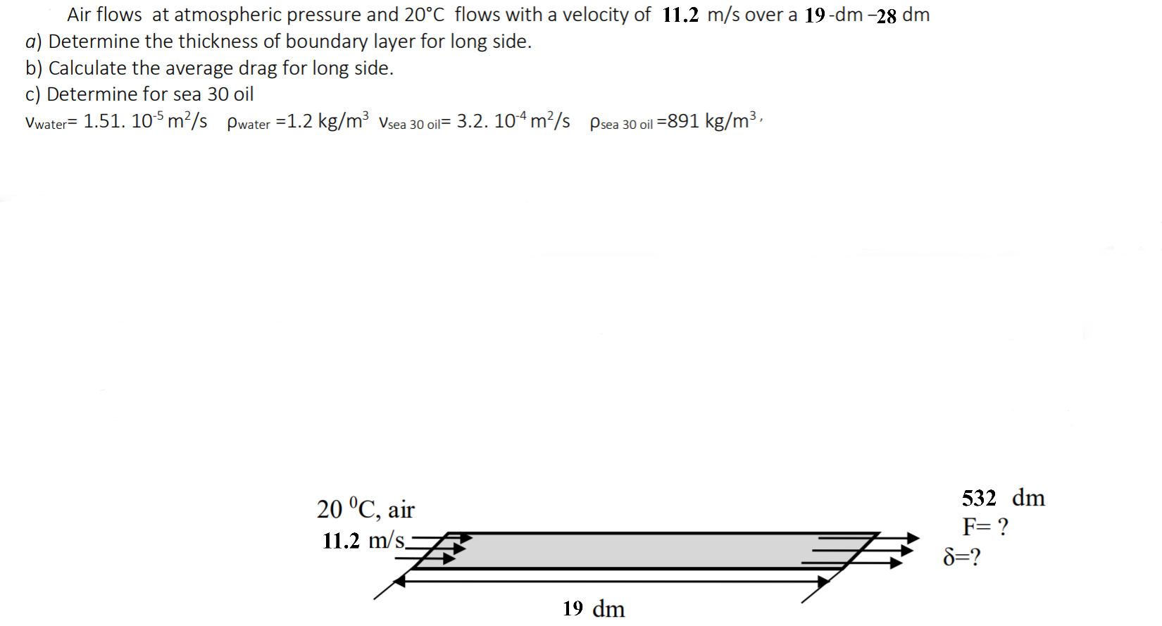 Solved Air flows at atmospheric pressure and 20°C flows with | Chegg.com