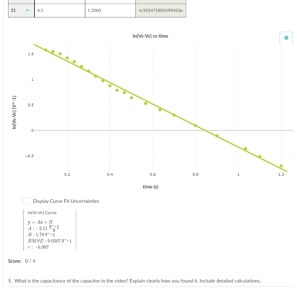 Solved when the voltage is increasing. Make sure to include | Chegg.com