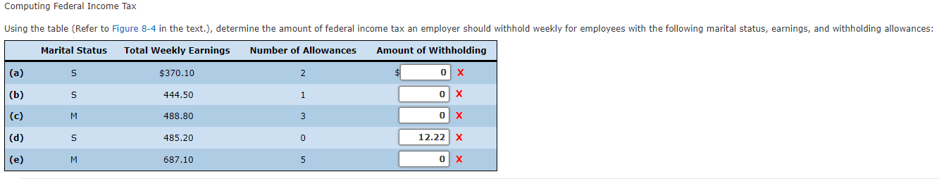 solved-computing-federal-income-tax-using-the-table-refer-chegg