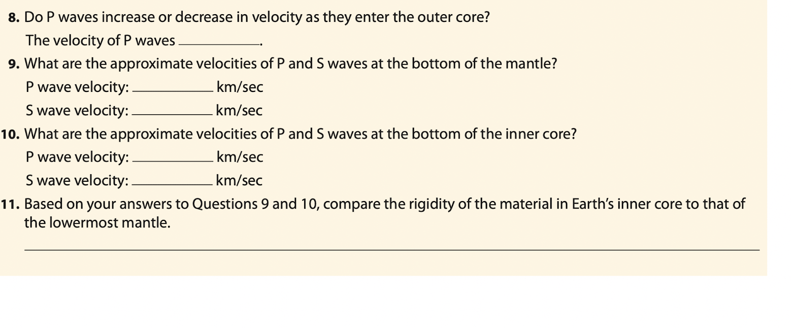 solved-8-do-p-waves-increase-or-decrease-in-velocity-as-chegg