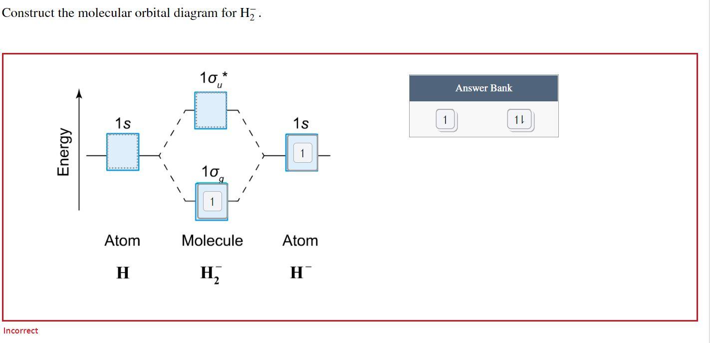 Solved Construct the molecular orbital diagram for Hz. * | Chegg.com