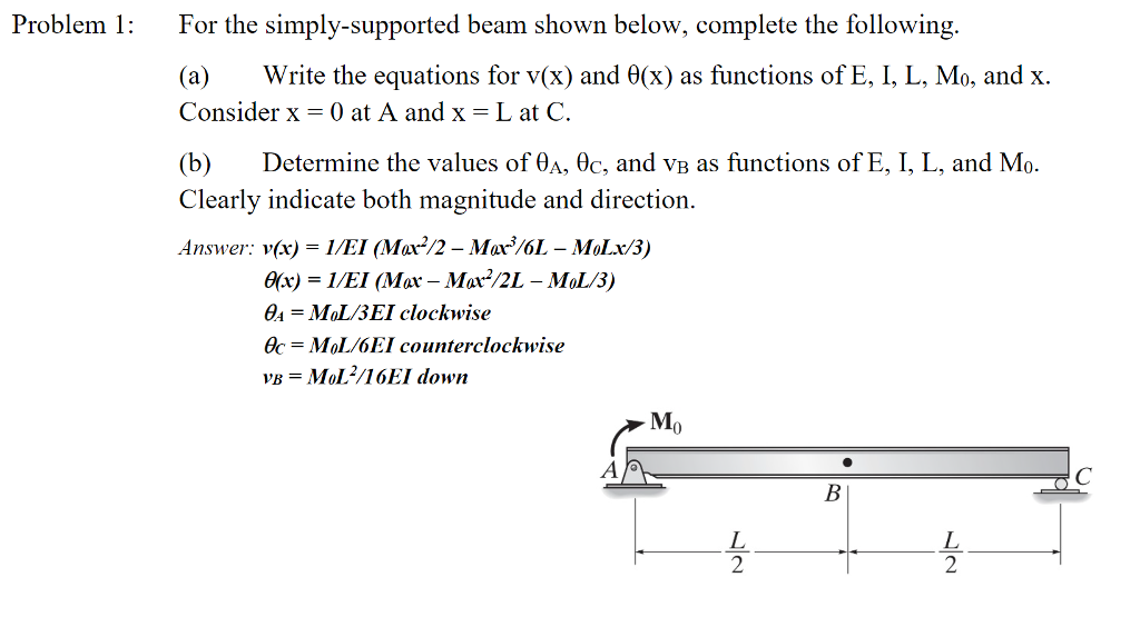 Solved Problem 1: For The Simply-supported Beam Shown Below, | Chegg.com