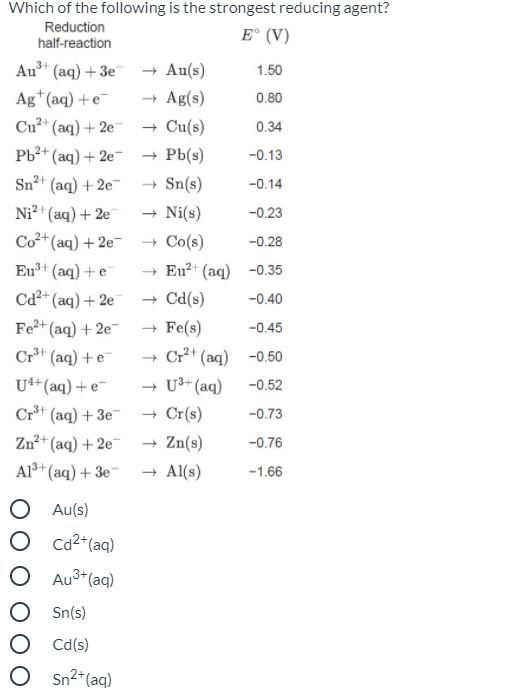 Solved Which of the following is the strongest reducing | Chegg.com