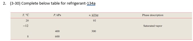 Solved 2. (3-30) Complete Below Table For Refrigerant-134a | Chegg.com