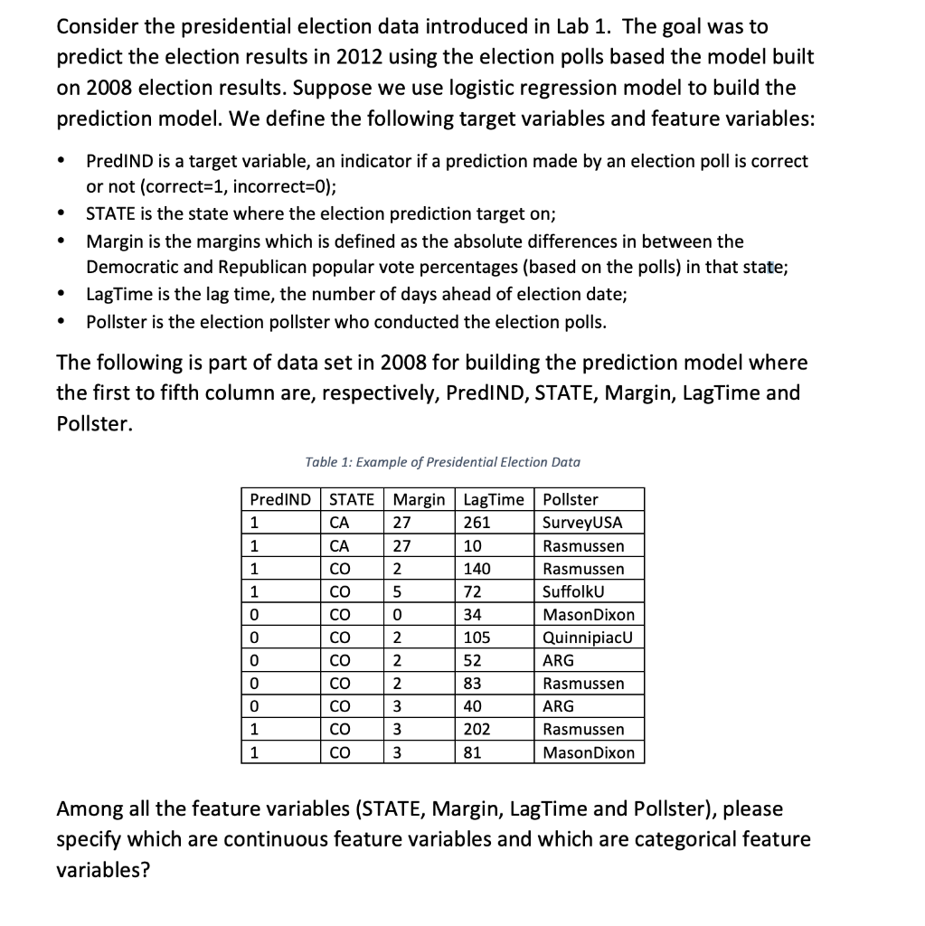 Solved Consider the presidential election data introduced in | Chegg.com