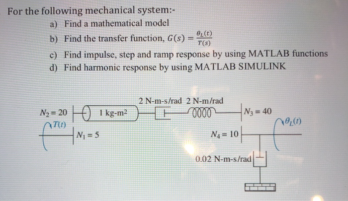 Solved For the following mechanical system:- a) Find a | Chegg.com