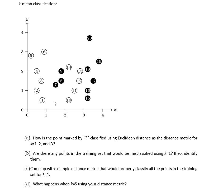 k-mean classification:
(a) How is the point marked by ? classified using Euclidean distance as the distance metric for \( k