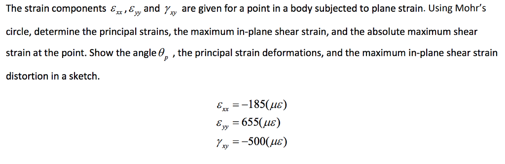 Solved The strain components ε'єУ and are given for a point | Chegg.com