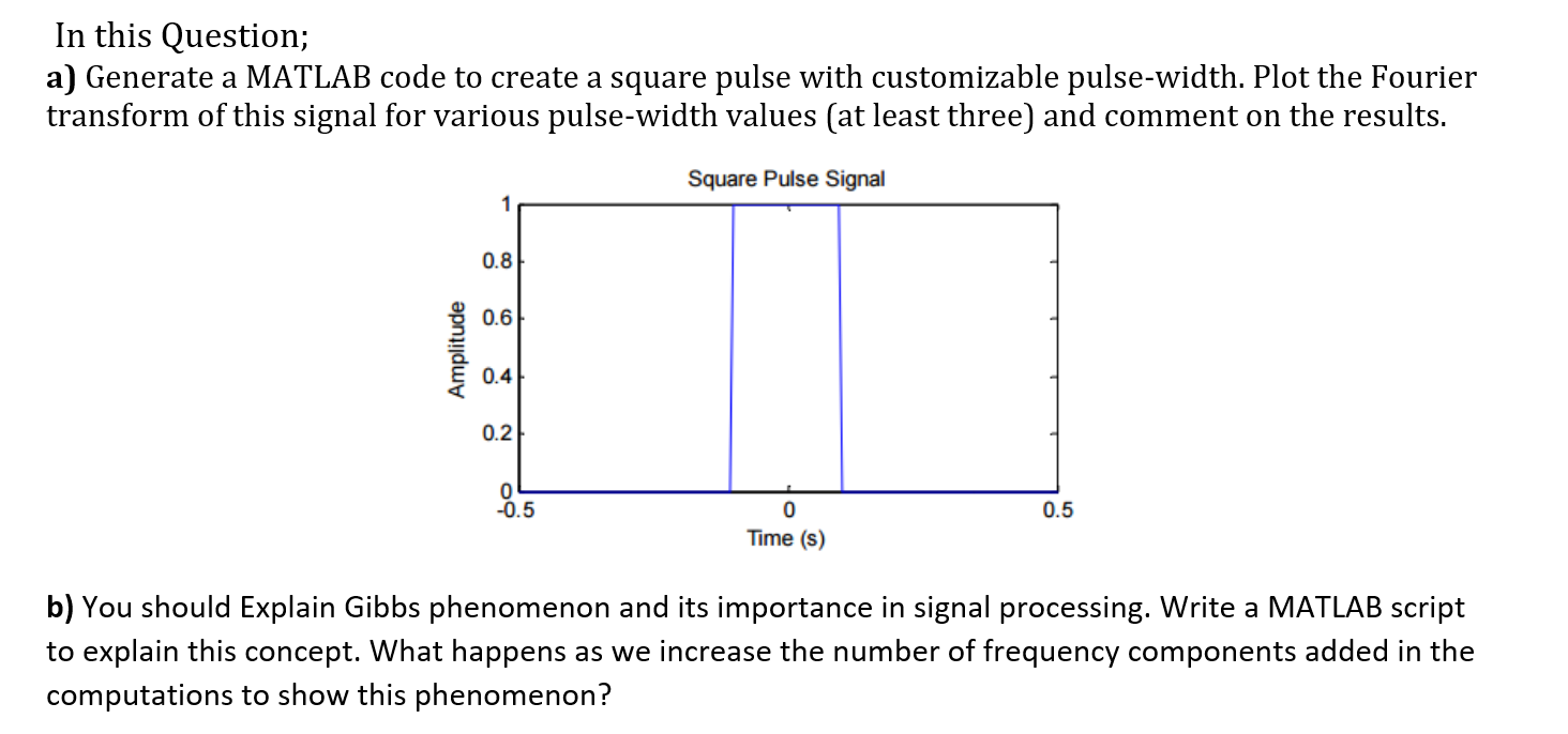 Solved In this Question; a) Generate a MATLAB code to create | Chegg.com