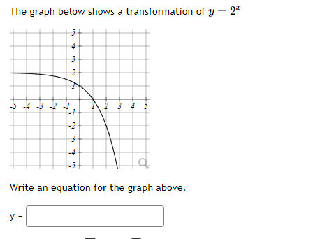 Solved The graph below shows a transformation of y=2x Write | Chegg.com