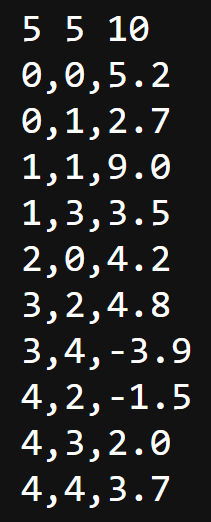 Solved Task: Write A C Program That - Reads The Input.txt 