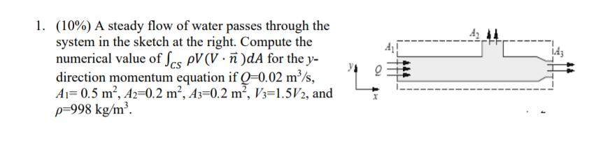 Solved 14; 1. (10%) A steady flow of water passes through | Chegg.com