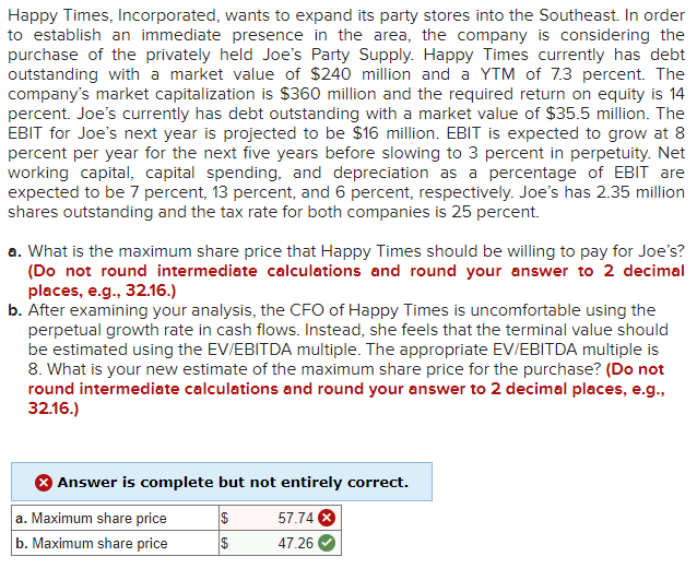 solved-happy-times-incorporated-wants-to-expand-its-party-chegg