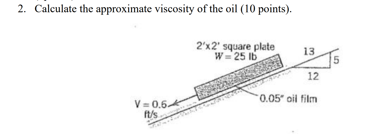 Solved 2. Calculate the approximate viscosity of the oil (10 | Chegg.com