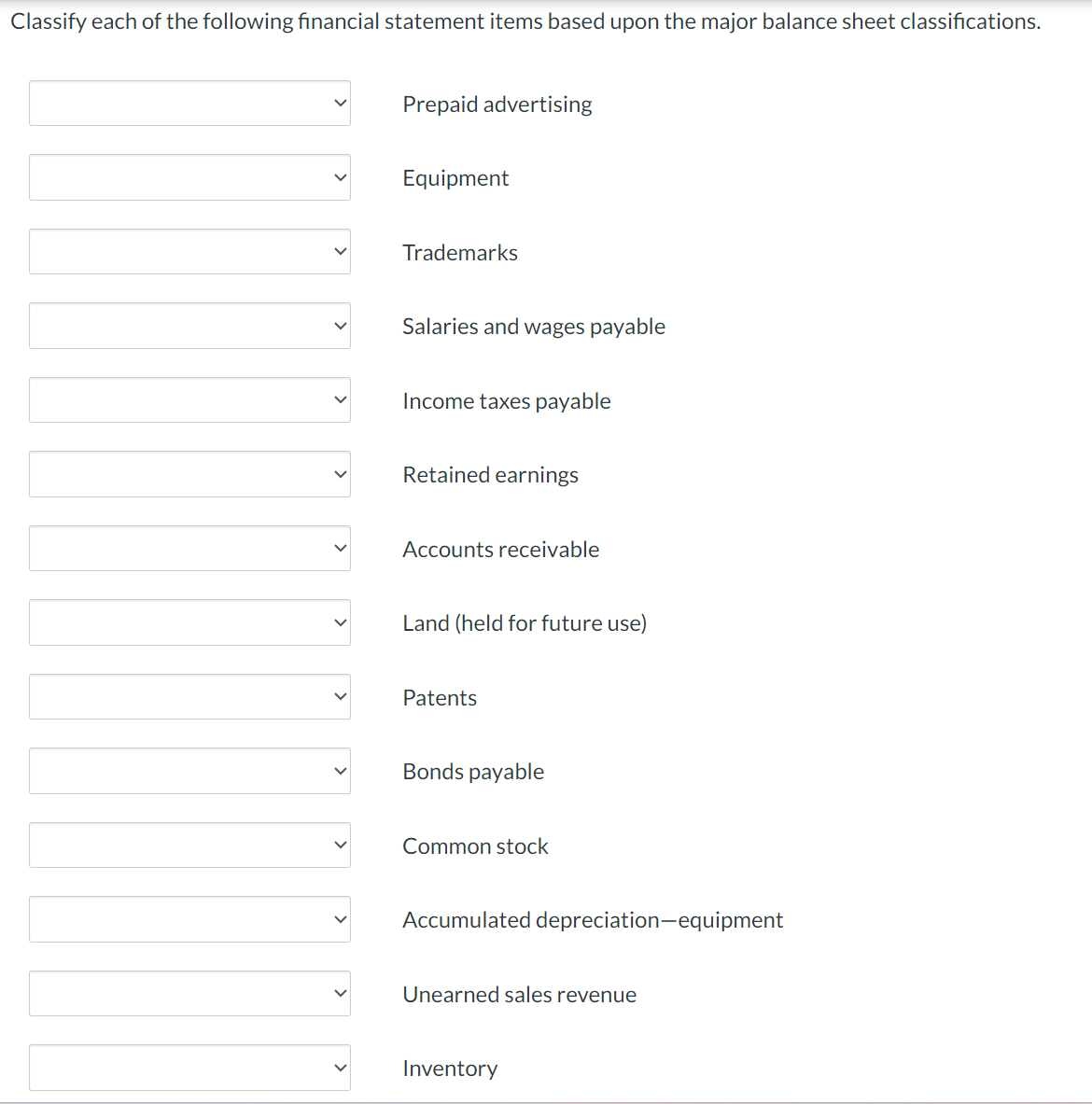 Solved lassify each of the following financial statement