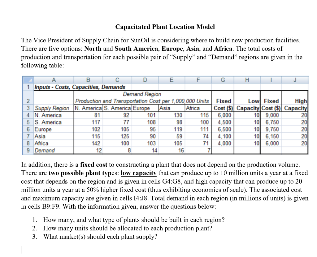 solved-capacitated-plant-location-model-the-vice-president-chegg