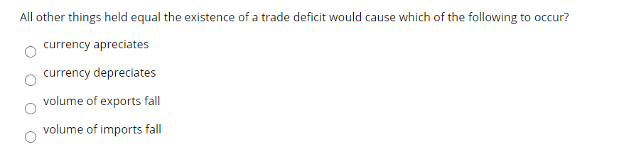 Solved All other things held equal the existence of a trade | Chegg.com