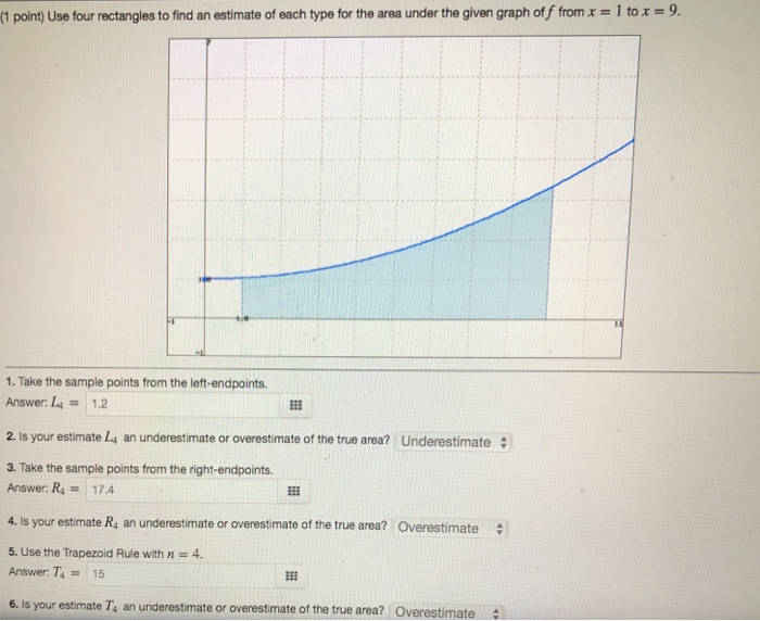 Solved 1 to x = 9. (1 point) Use four rectangles to find an | Chegg.com