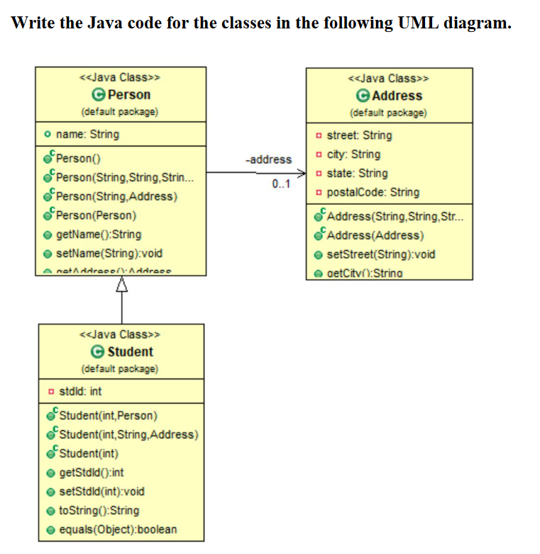 Write the Java code for the classes in the following | Chegg.com