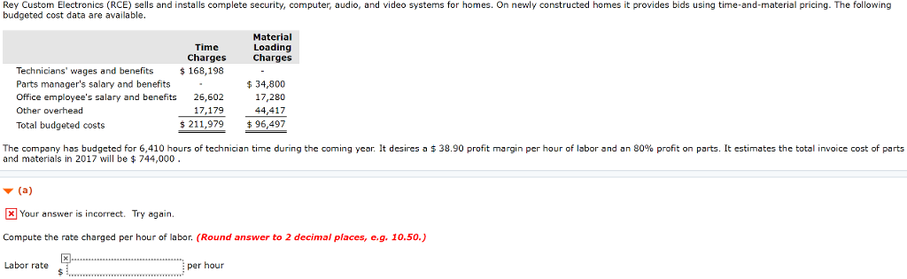 Solved a. compute the rate charged per hour of labor b. | Chegg.com