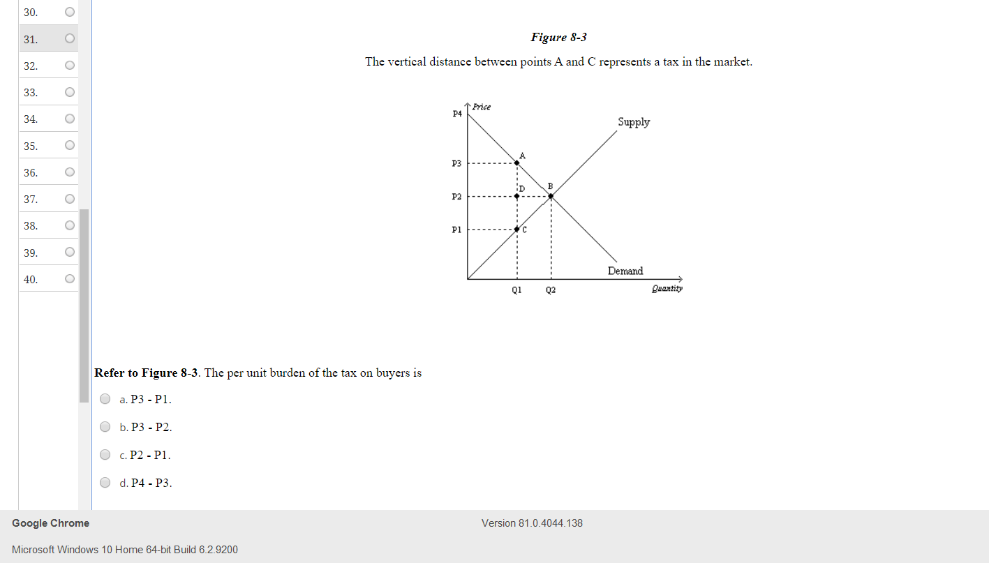 Solved 30. 31. Figure 8-3 The Vertical Distance Between | Chegg.com