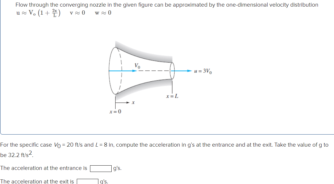 Solved Flow Through The Converging Nozzle In The Given