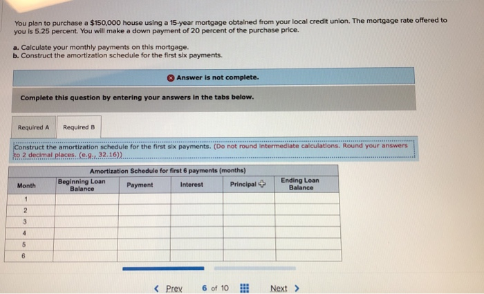 wildfernwebdesign: Average Mortgage Payment For 150 000 House