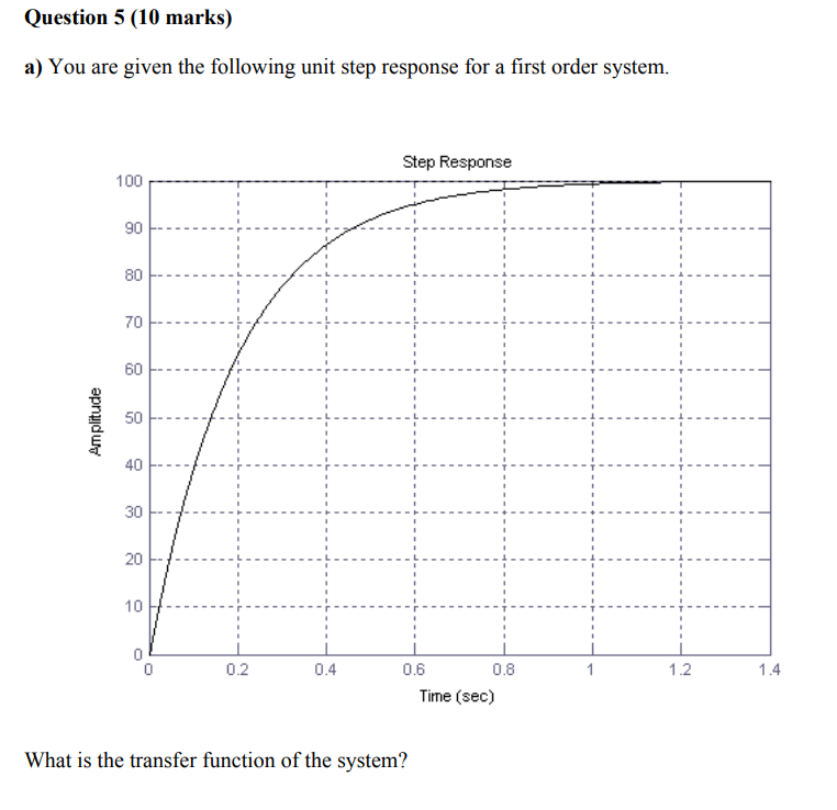 student submitted image, transcription available below