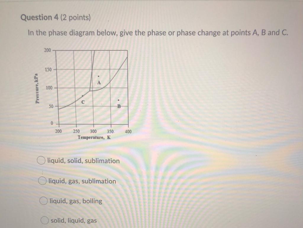 Solved Question 4 (2 points) In the phase diagram below, | Chegg.com