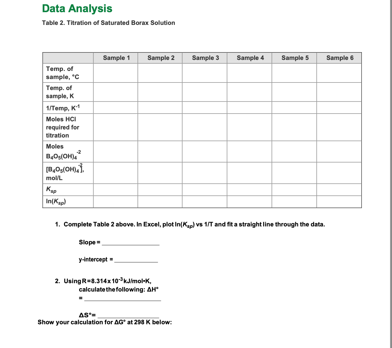 Solved Data Table 1 Titration of Saturated Borax Solution