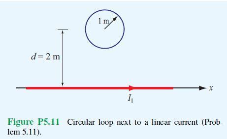 Solved *5.11 An Infinitely Long Wire Carrying A 25 A Current 